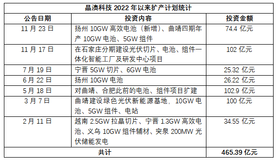 新澳2024正版资料免费公开,科学依据解释定义_W98.766