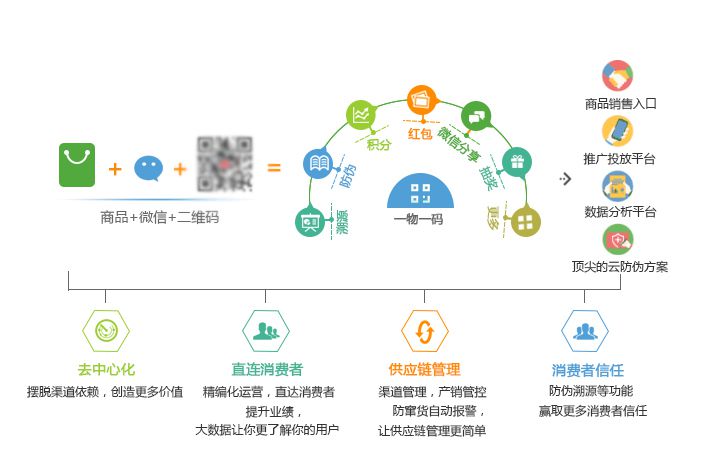 管家婆一码一肖资料,数据导向执行策略_创意版57.246