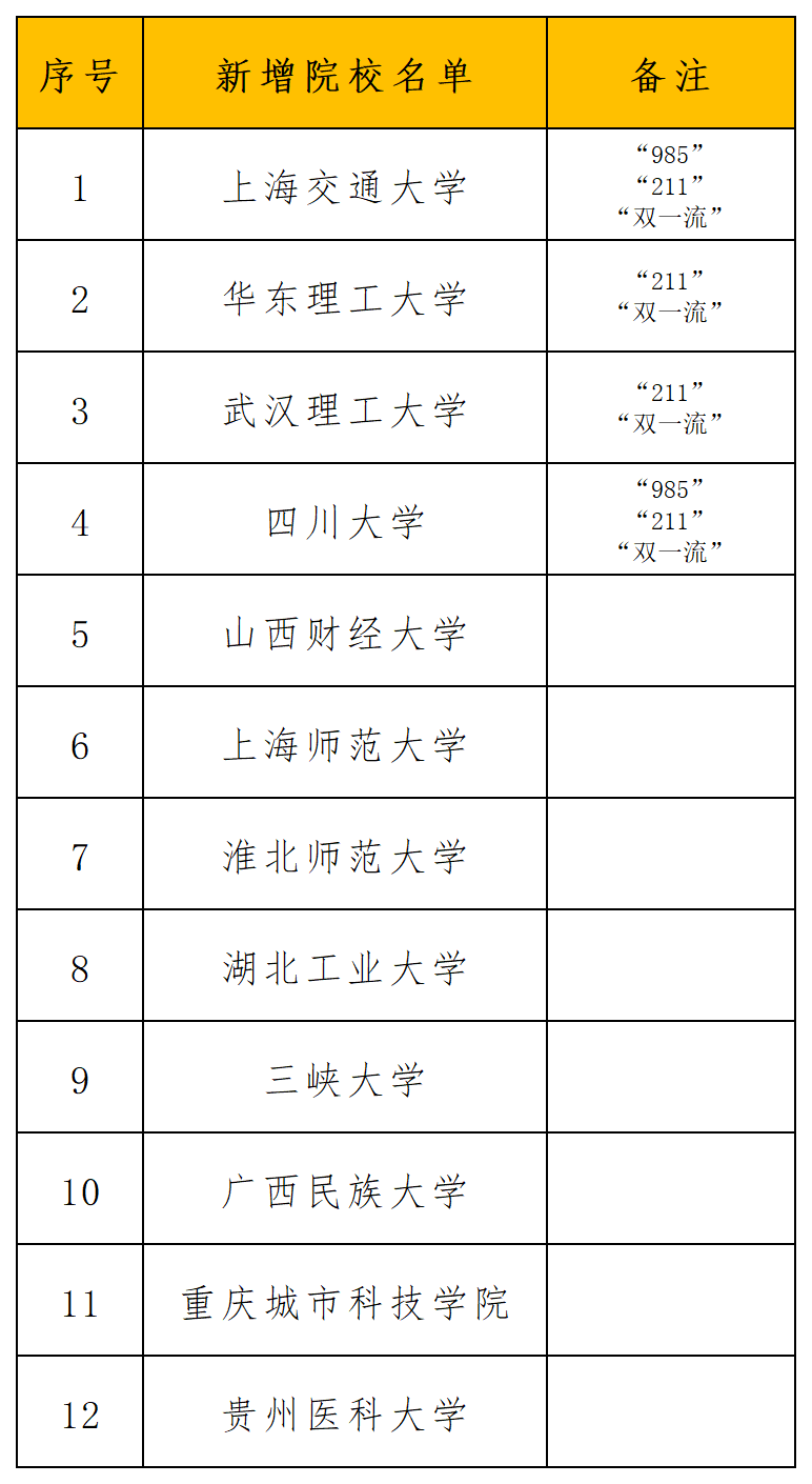 2024年港澳资料大全正版,适用计划解析方案_基础版86.522