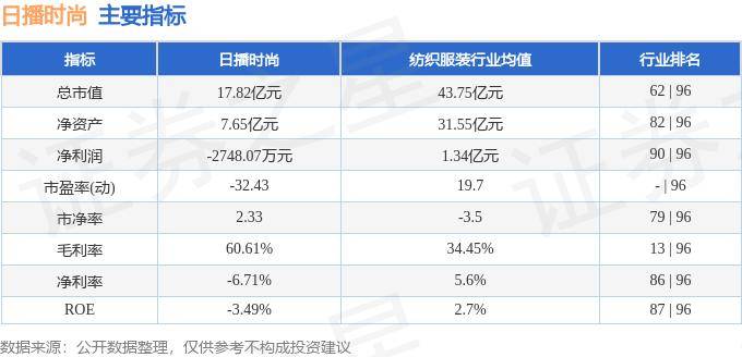 森芋暖暖 第4页