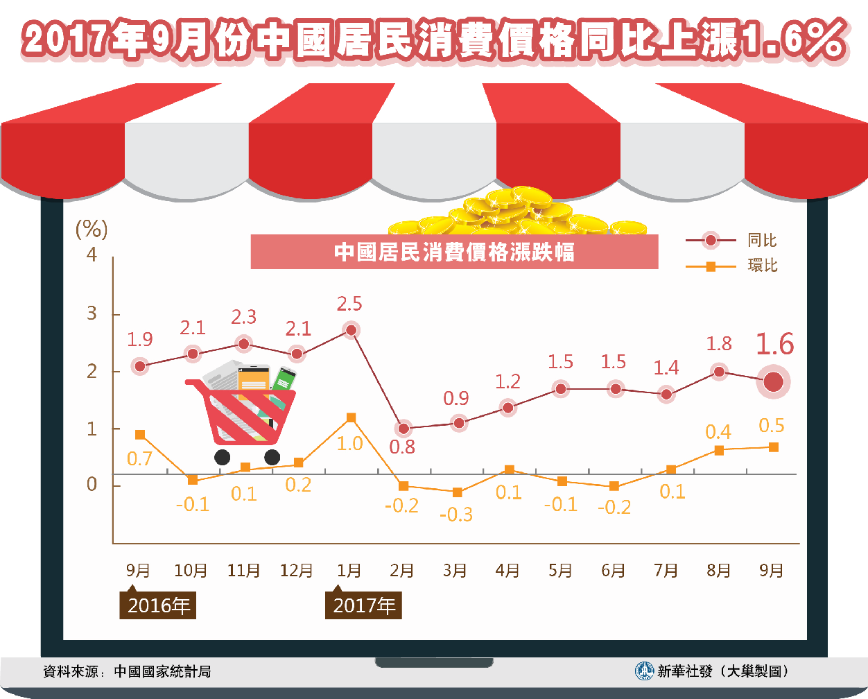 2024新澳门彩生肖走势图,整体规划执行讲解_VR23.753