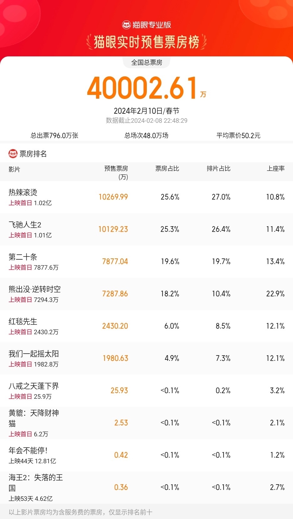 2024年一肖一码一中,快速响应方案_UHD款57.41