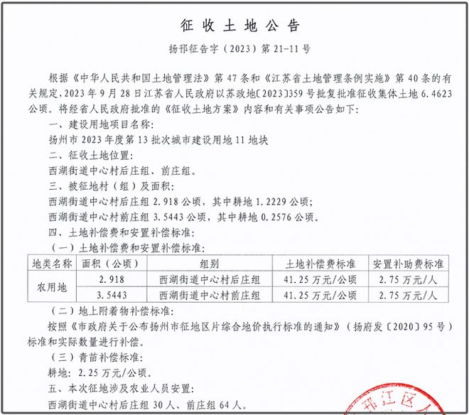 西环路街道办事处人事任命启动，社区发展新篇章开启