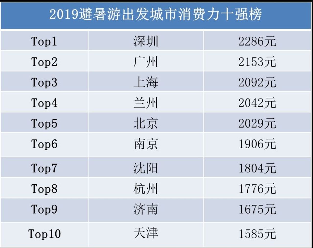 2024今晚新澳门开奖号码,全面数据分析实施_36048.109