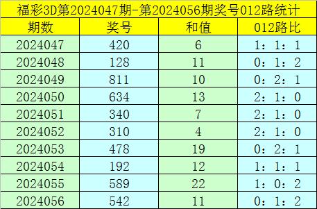 新澳门一码一码100准确,全面设计执行数据_3D77.865