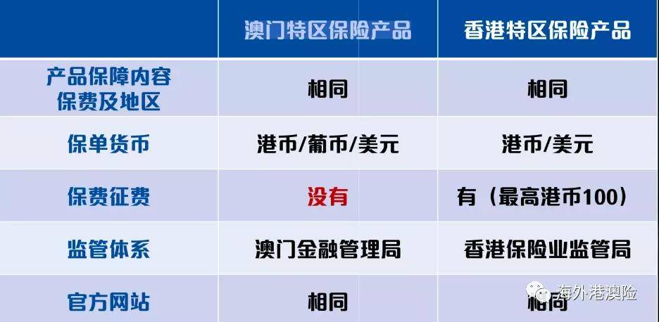 澳门码宝典的信息,安全性方案设计_挑战版82.809