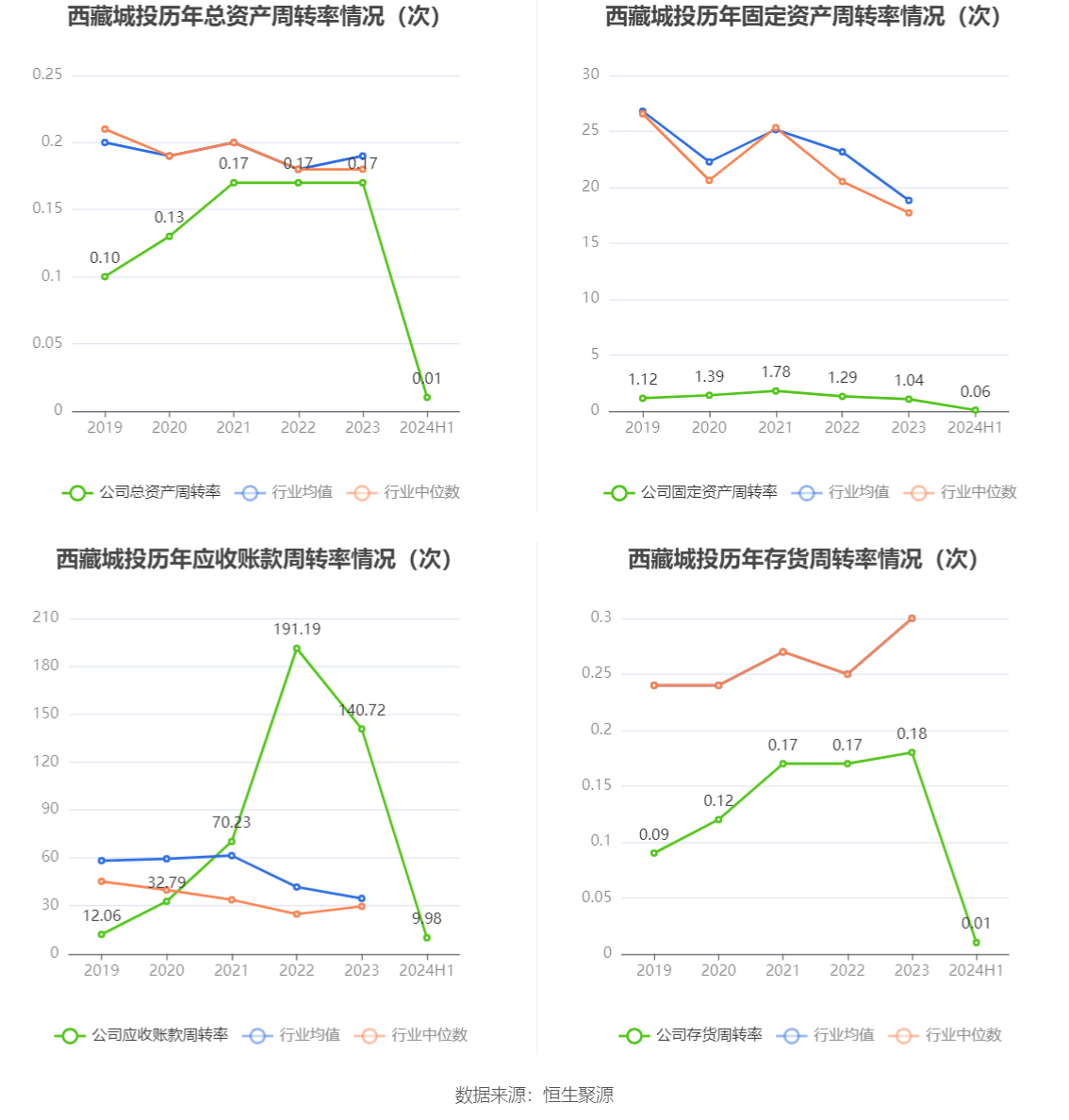 2024澳门今晚开什么生肖,数据解答解释定义_iPhone42.737