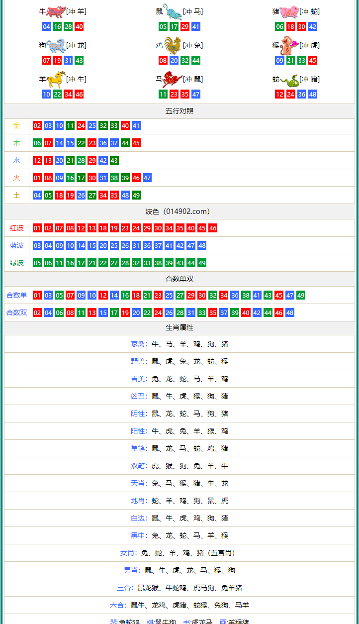 新澳门十码中特期期准,全面执行计划数据_Pixel15.896