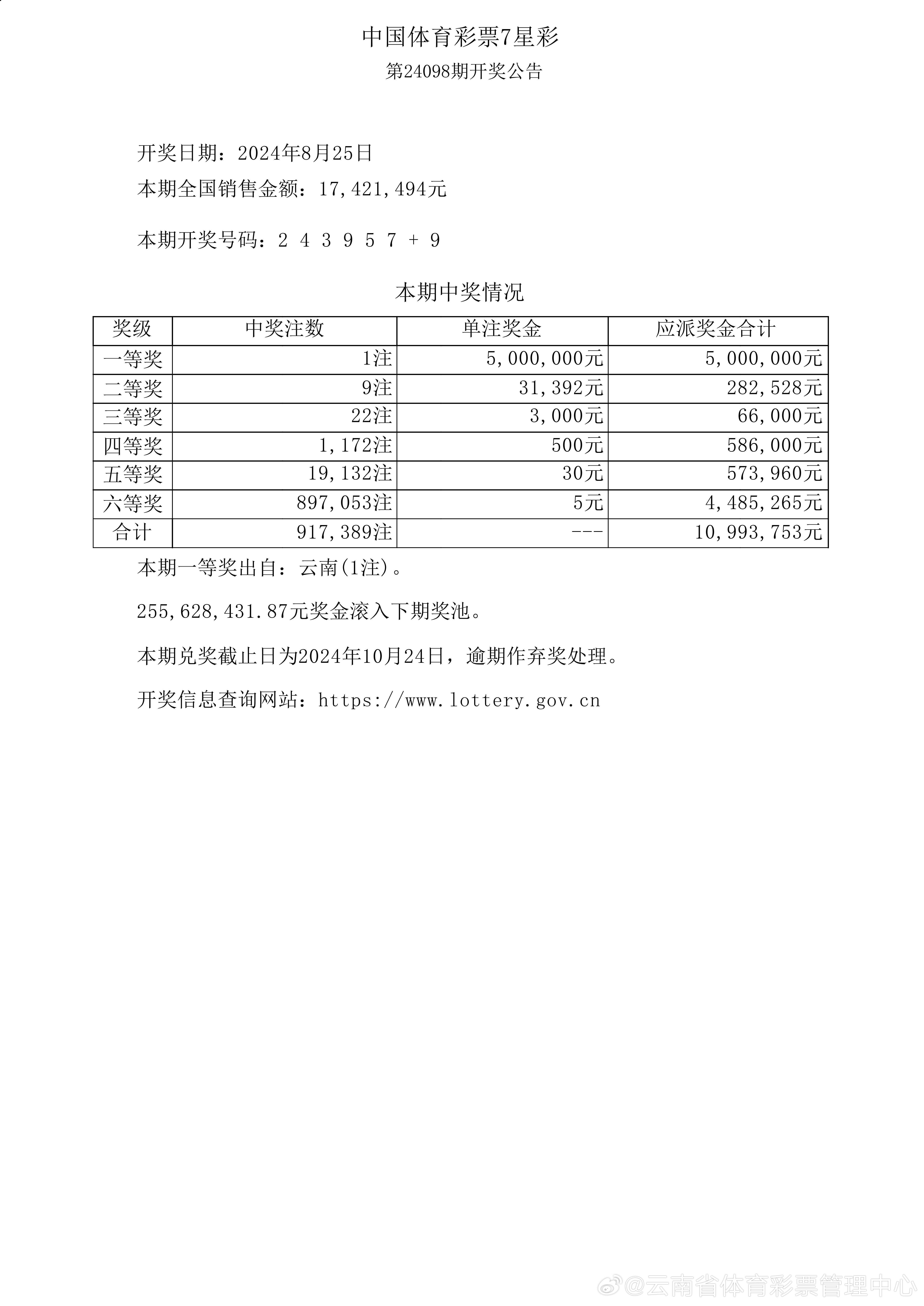 澳门天天开彩开奖结果,深层数据策略设计_钻石版77.837