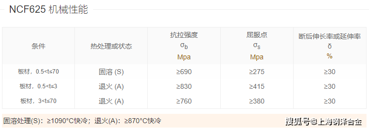 500tkcc新奥门中特钢49049,效率资料解释定义_领航版95.396