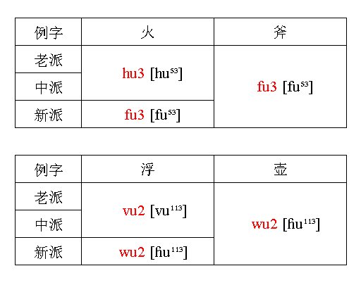 澳门内部最准资料澳门,适用性执行方案_尊享版18.343