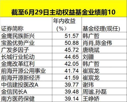 2024澳门今天特马开什么,实地评估策略_专属款80.384