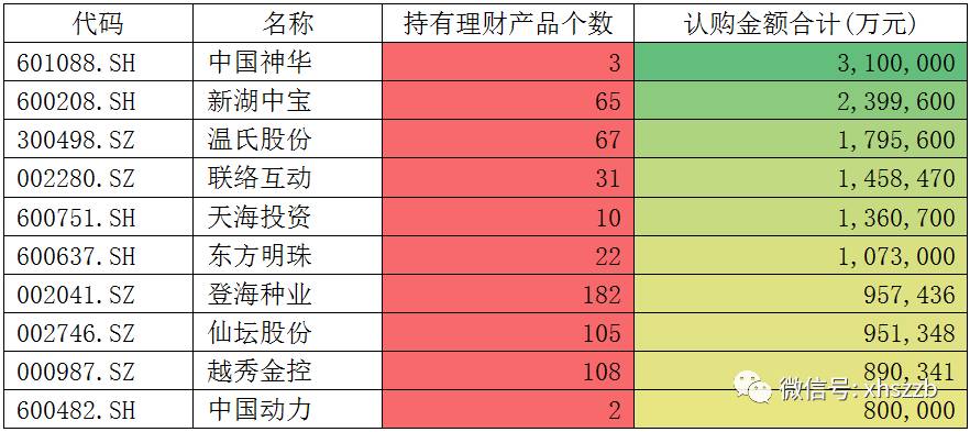 4933333凤凰开奖结果,预测分析说明_理财版58.448