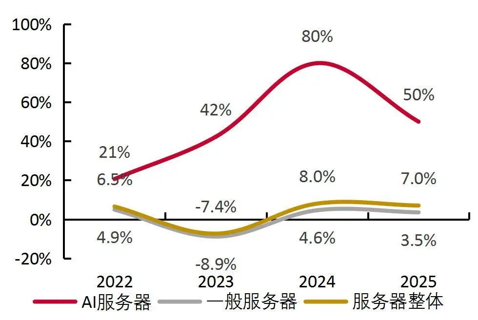 2024年全年资料免费大全优势,稳定策略分析_1080p82.687