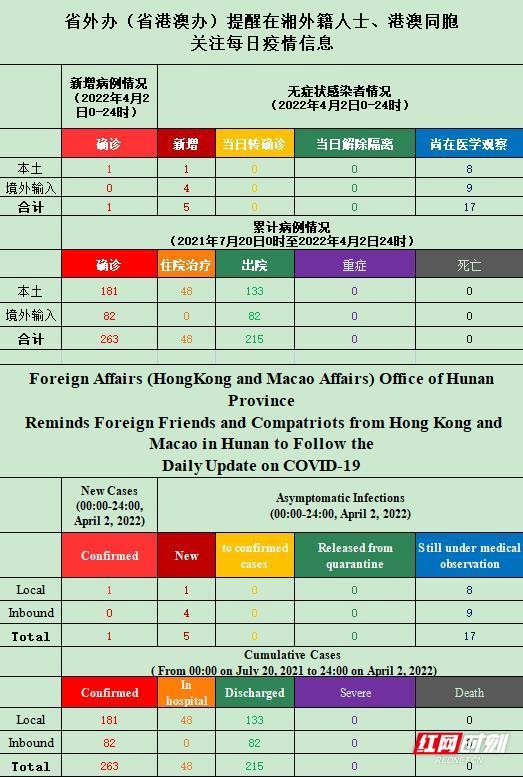 2024澳门天天开好彩大全69,收益分析说明_Tizen50.305