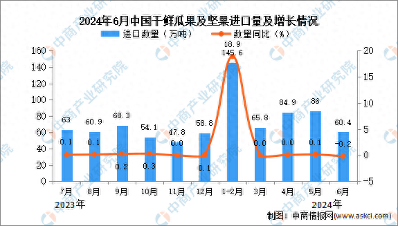 2024天天开彩资料大全免费,专业说明评估_苹果版14.442