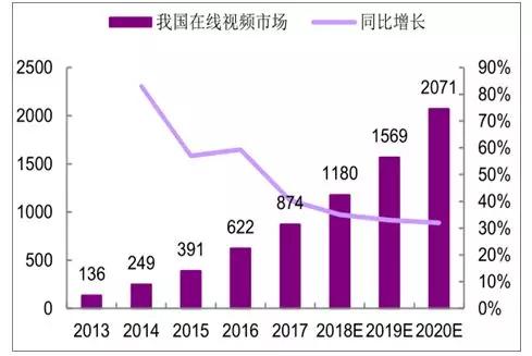 纯白梵唱 第4页