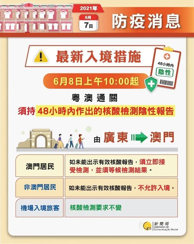 澳门正版资料全年免费公开精准资料一,稳定性策略解析_粉丝款21.189