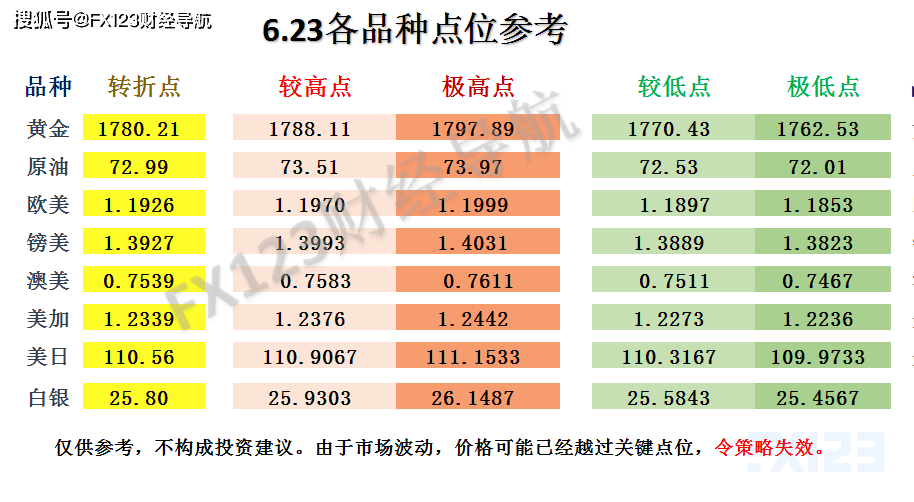 2024新澳天天彩免费资料,实效设计计划解析_标准版24.439