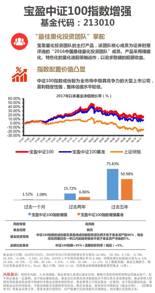 新澳今天最新资料2024,可靠执行策略_优选版57.80