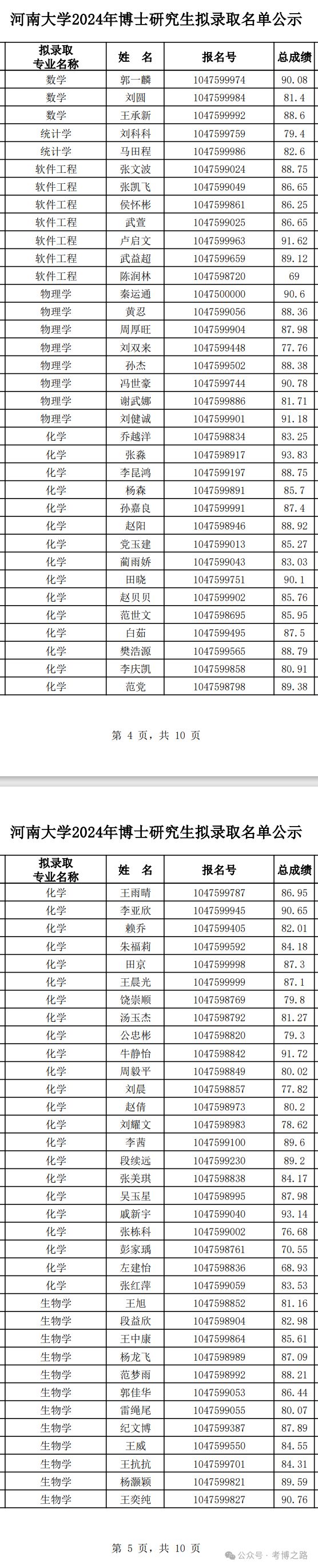 2024澳彩开奖记录查询表,精细化方案实施_Hybrid94.321