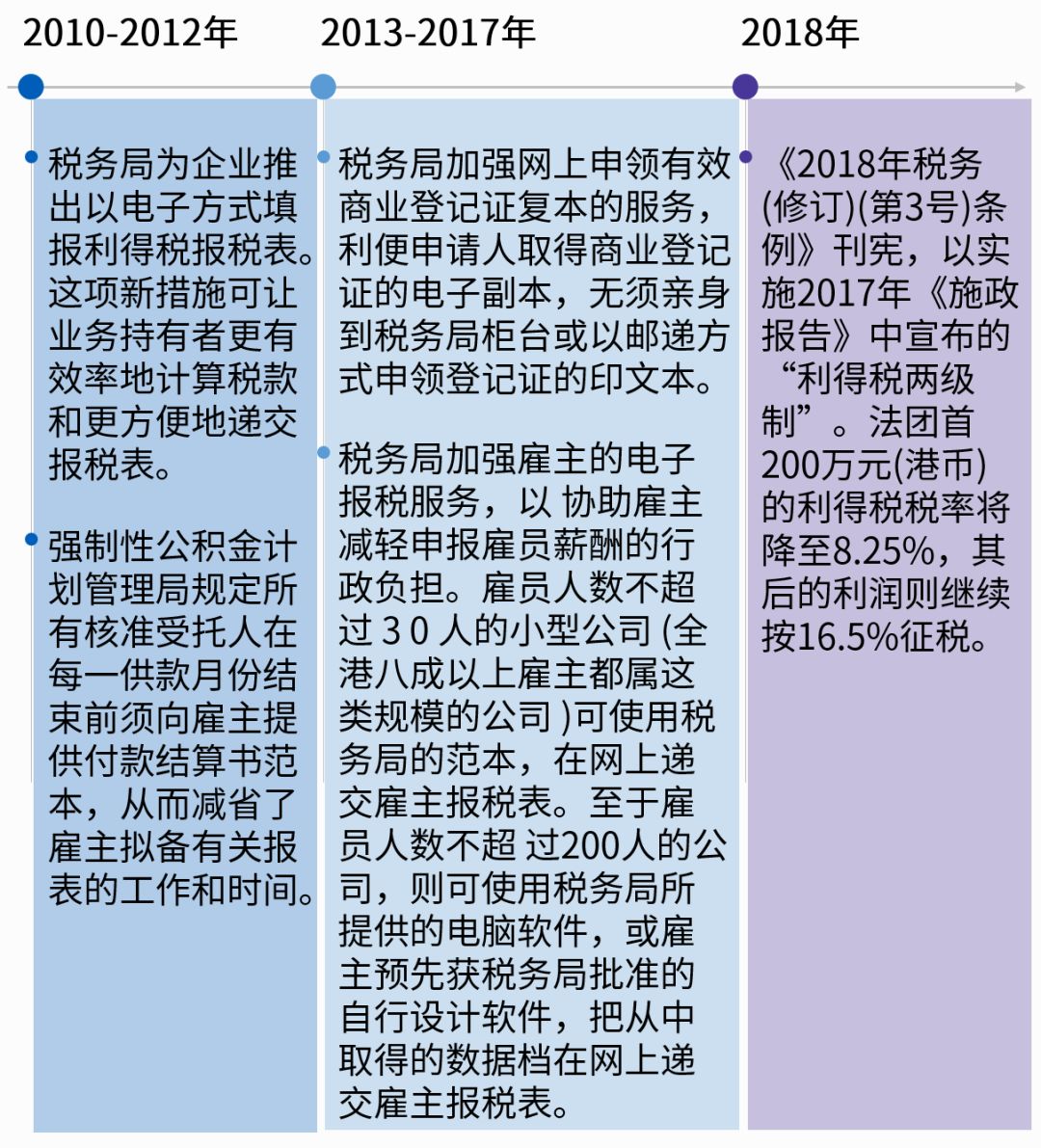 香港管家婆正版资料图一95期,收益成语分析落实_S11.389