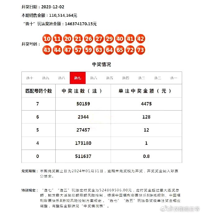 2024年开奖记录历史,精准实施解析_复刻款96.564