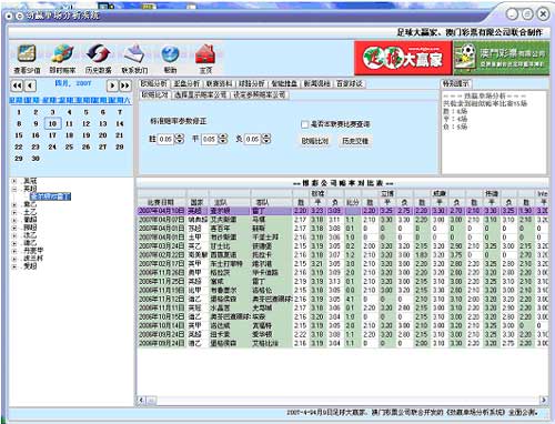 澳门天天彩期期精准单双波色,实地考察数据策略_交互版49.400