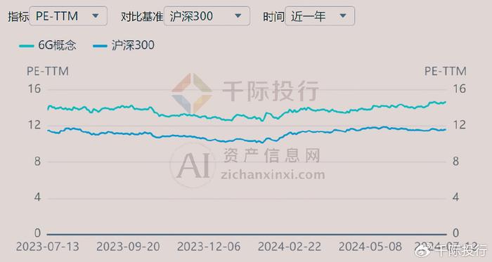 新奥天天正版资料大全,深层数据分析执行_复刻款73.50