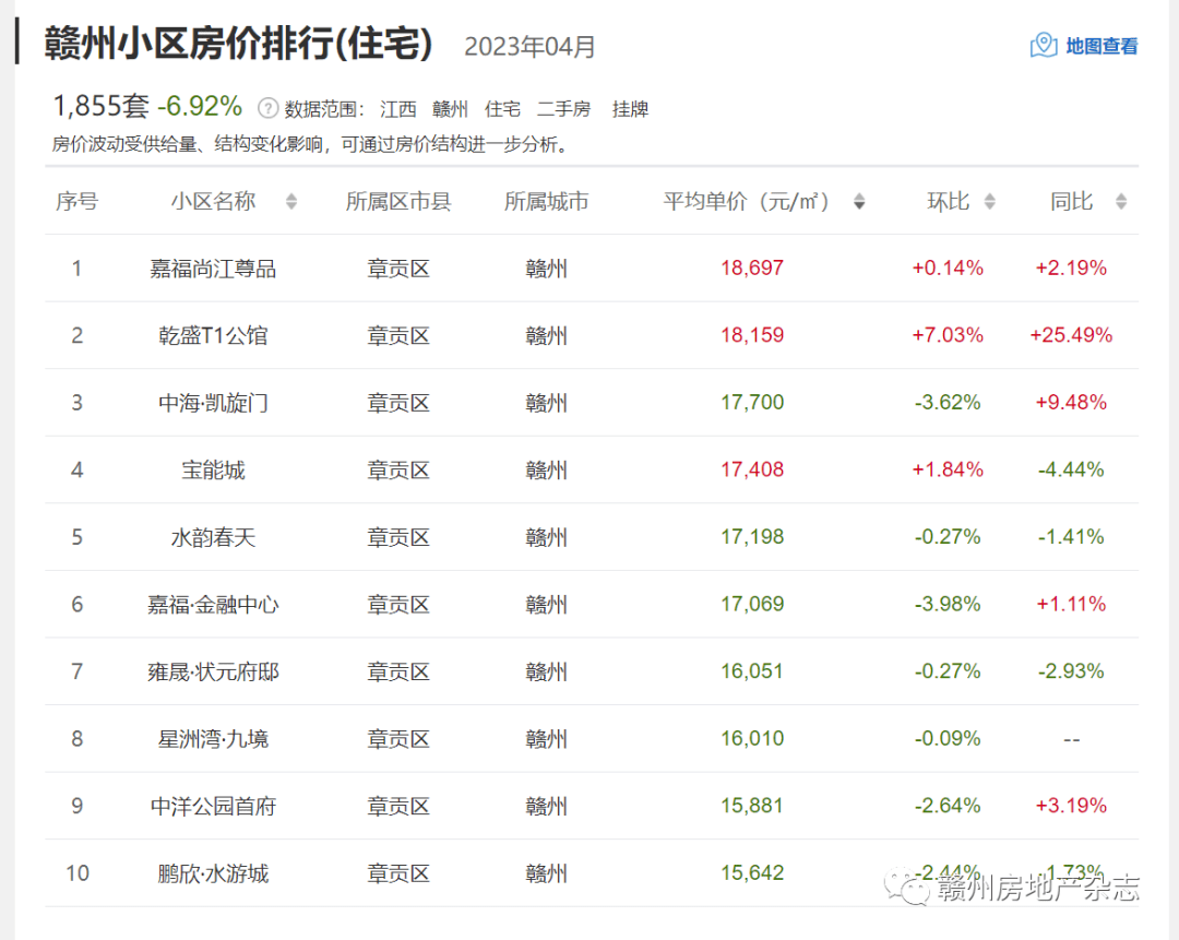 赣州一肖一码,数据资料解释落实_尊贵款74.952