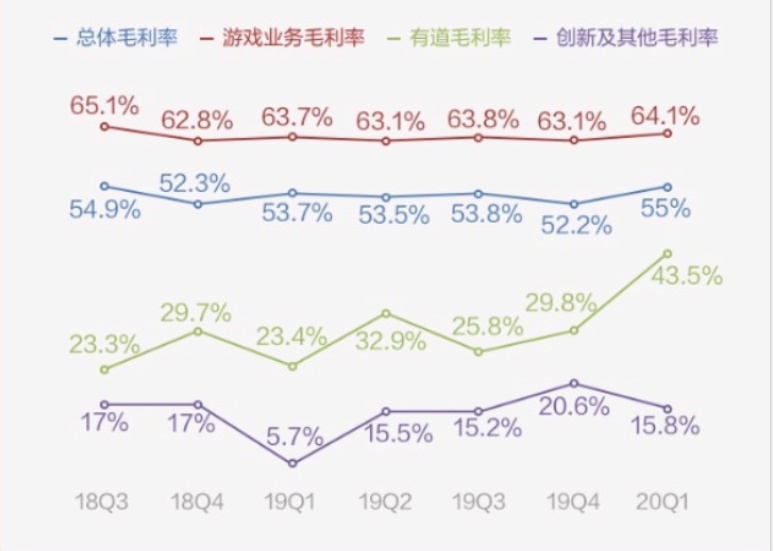 亲吻的双鱼 第4页