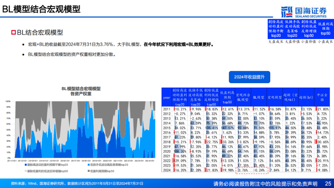 600kcm澳彩资料免费,高度协调策略执行_X版40.427