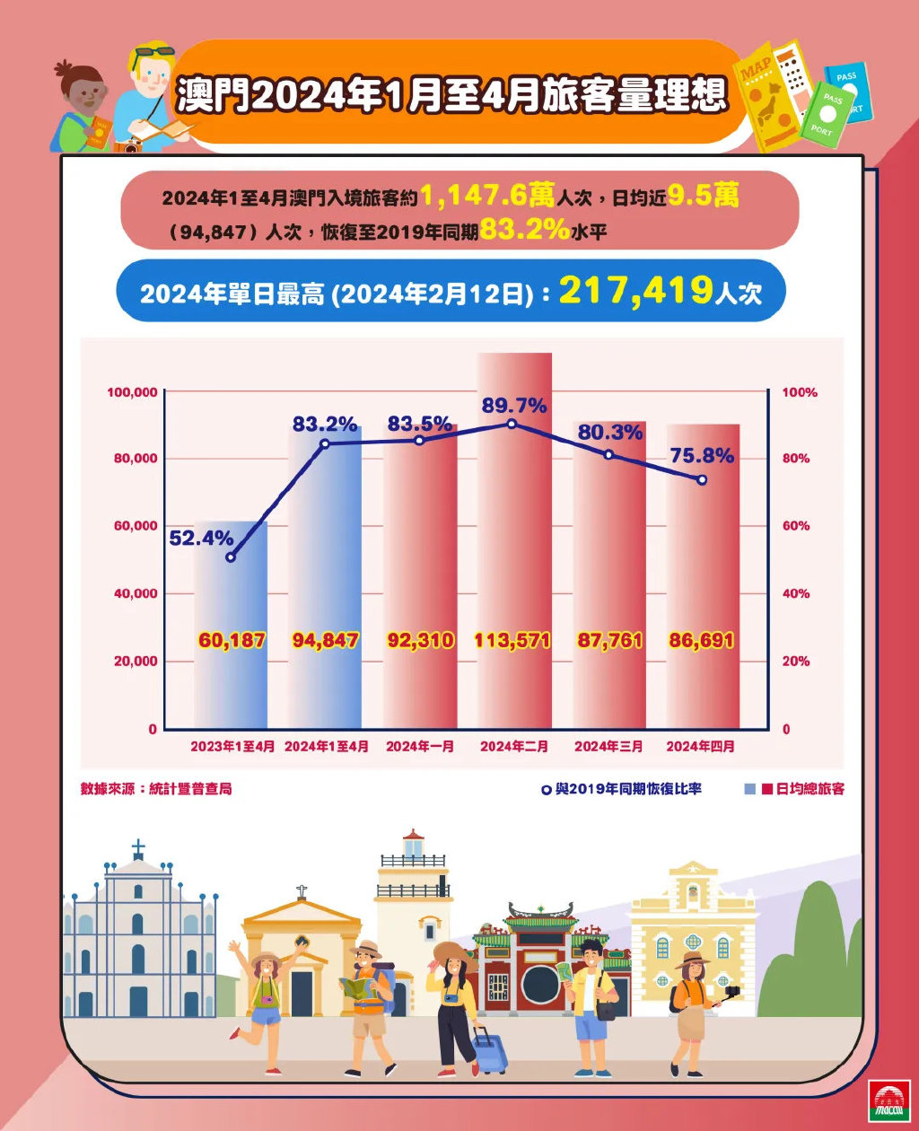 2024澳门新奥走势图,时代资料解释定义_苹果30.291