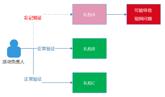 2024澳门原料免费,标准化实施程序解析_升级版27.44