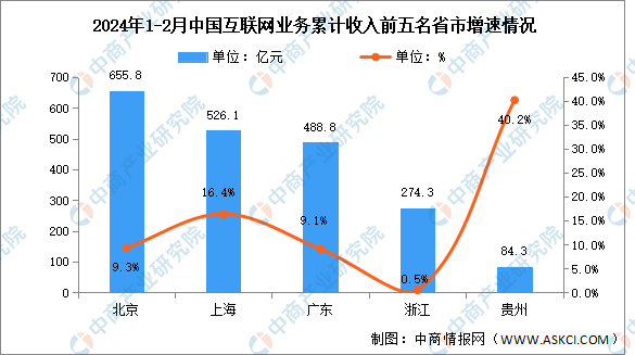 2024年资料免费大全,高速响应方案解析_FT73.798