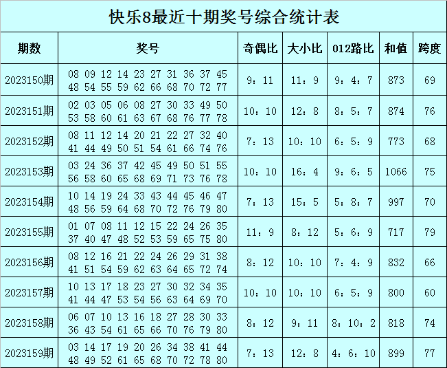 澳门必中一码内部公开发布,全面理解计划_薄荷版71.675