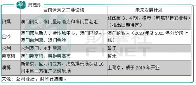 2024新澳历史开奖记录香港开,最佳实践策略实施_娱乐版305.210