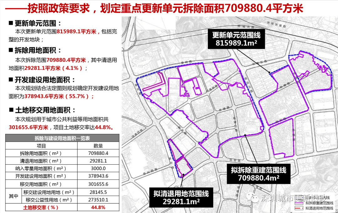 衙下村民委员会发展规划概览