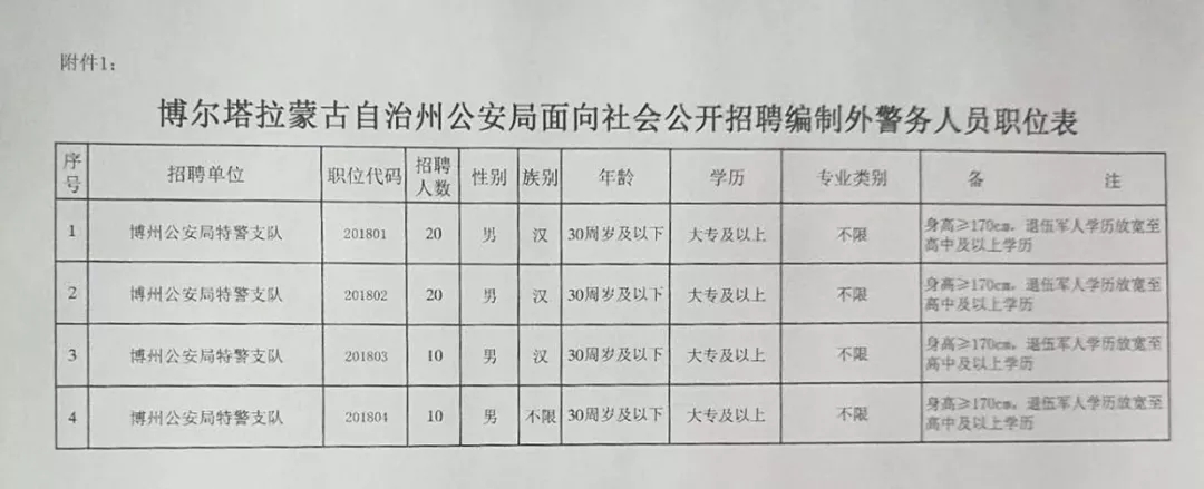 裕民县文化局及关联单位招聘启事全面解读