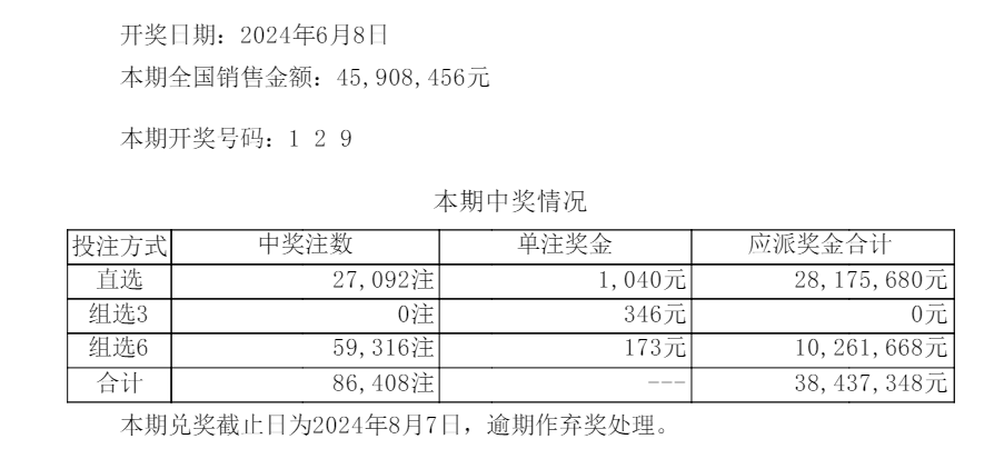 新奥六开彩开奖号码记录,迅速执行解答计划_Windows50.769