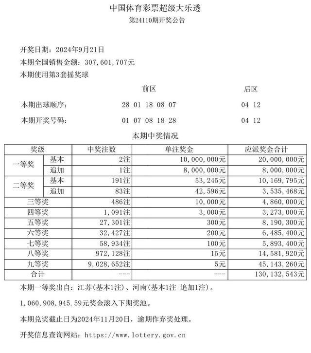 澳门凤凰网彩开奖结果,多元化策略执行_扩展版70.171