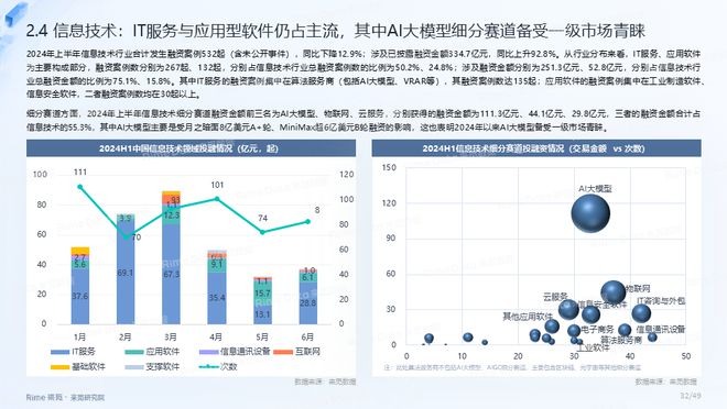 014904,c蟽m,数据解析导向计划_试用版7.246