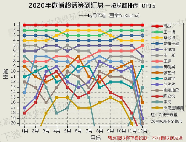 澳门三肖三码三期凤凰网,深入解析数据策略_运动版24.428