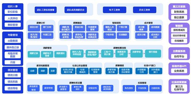 2024新澳精准资料免费提供网站,最新方案解答_高级版82.168