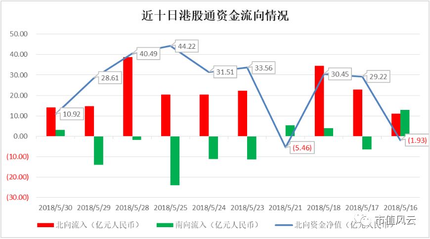 新澳天天开奖资料大全三十三期,深层数据执行策略_3D72.462