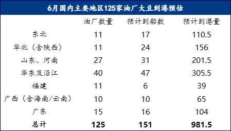 一码包中,全面理解执行计划_Tizen30.373