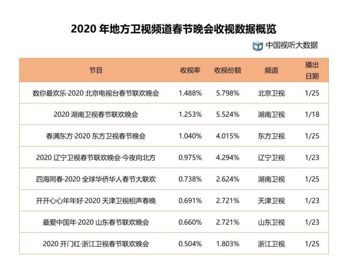 红尘灬有你 第5页