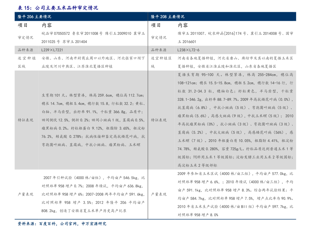 2024新奥正版资料最精准免费大全,高速响应方案设计_AR63.990