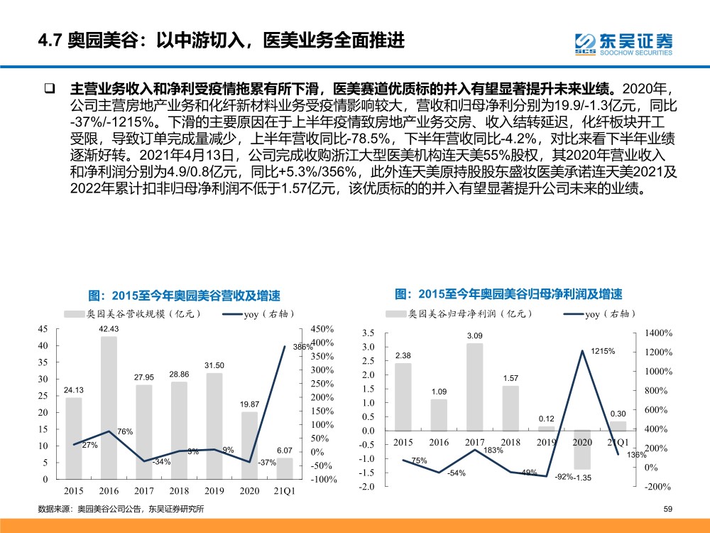 挂牌之全篇100免费挂牌,经济性执行方案剖析_4DM45.727