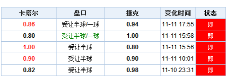 新澳门开奖结果+开奖号码,详细解答解释定义_免费版20.333